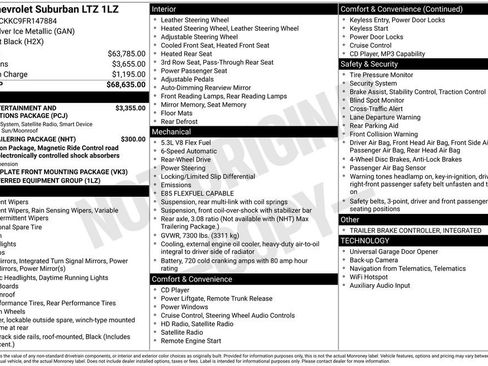 Used 2015 Chevrolet Suburban LTZ image 7