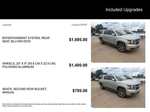 Used 2016 Chevrolet Suburban LT RWD image 5
