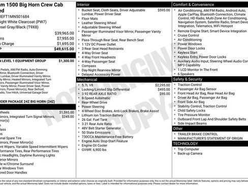 Used 2021 RAM 1500 Big Horn RWD image 7