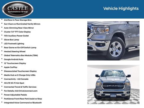 Used 2023 RAM 1500 Big Horn AWD/4WD image 20