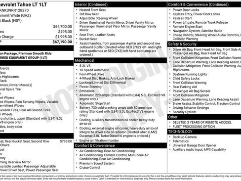 Used 2024 Chevrolet Tahoe LT AWD/4WD image 17
