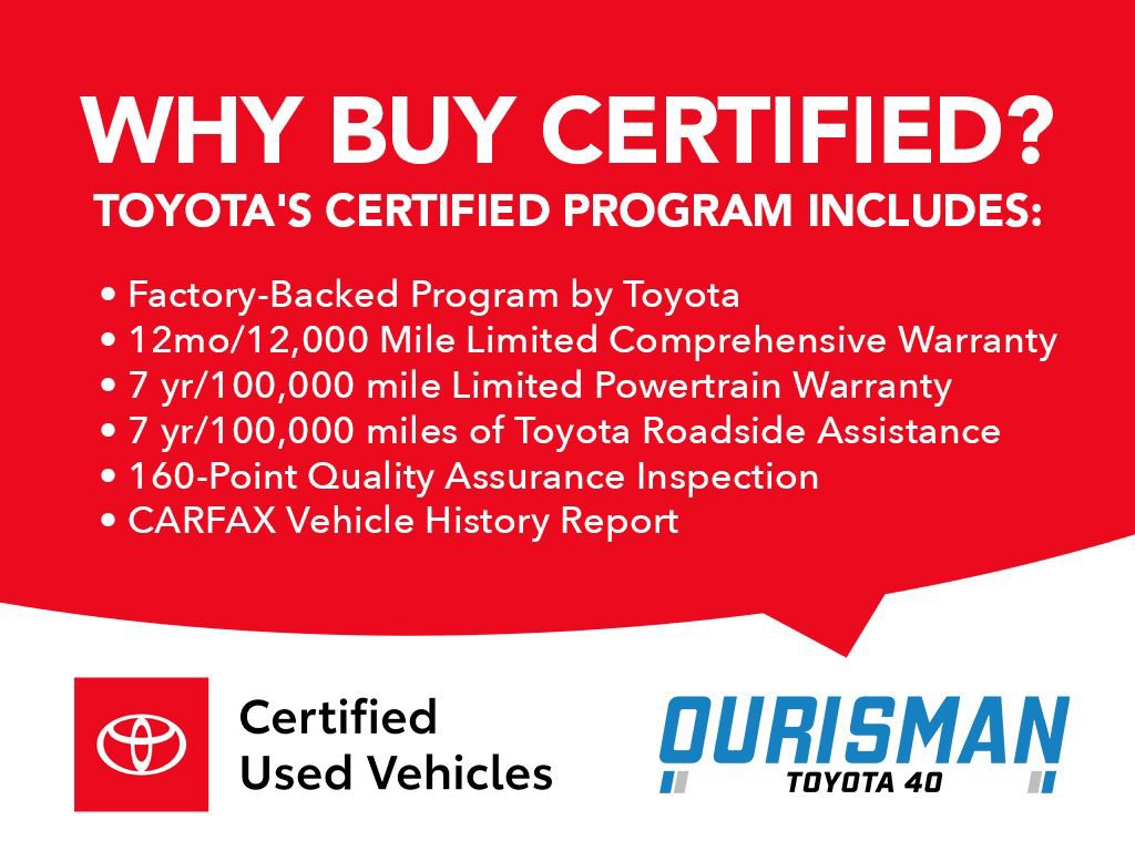 Certified 2026 Toyota Crown AWD/4WD image 5