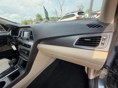 Used 2015 Hyundai Sonata Sport FWD image 14