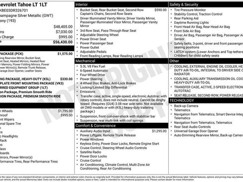 Used 2013 Chevrolet Tahoe LT w/ Luxury Package image 44