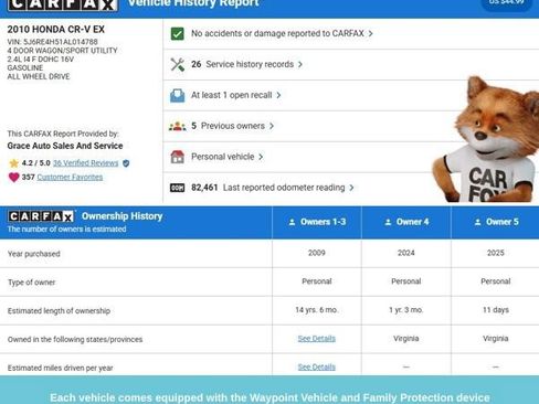 Used 2010 Honda CR-V EX image 10