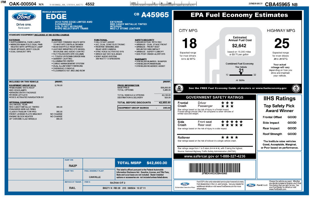 Used 2012 Ford Edge Limited AWD/4WD image 4