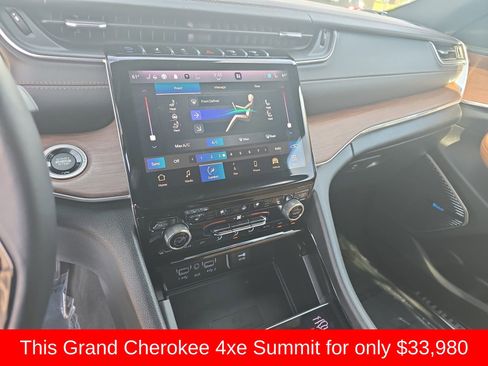 Used 2022 Jeep Grand Cherokee Summit w/ Advanced Protech Group IV AWD/4WD image 27