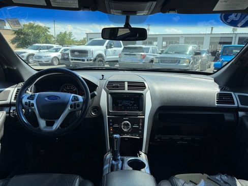 Used 2015 Ford Explorer Sport w/ Equipment Group 401A AWD/4WD image 40