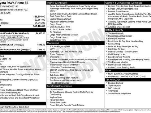 Used 2021 Toyota RAV4 SE w/ Weather & Moonroof Package AWD/4WD image 6