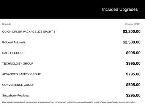 Used 2021 Jeep Wrangler Unlimited Sport image 5