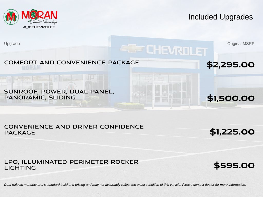Certified 2024 Chevrolet Blazer EV LT AWD/4WD image 5