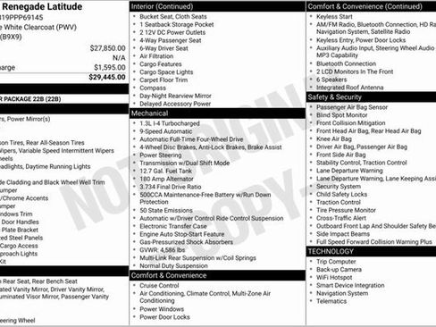 Used 2023 Jeep Renegade Latitude image 2