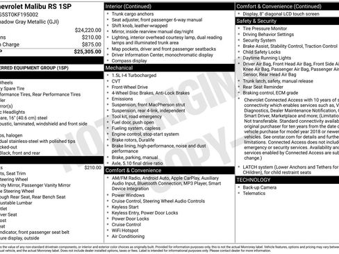 Used 2019 Chevrolet Malibu RS image 36