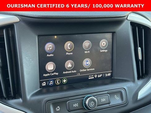 Certified 2024 GMC Terrain SLE image 20