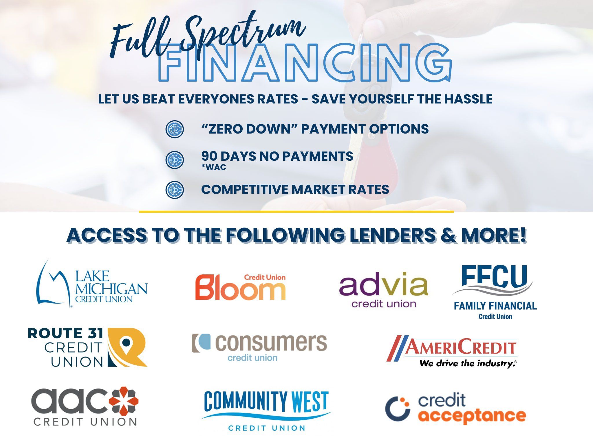 Used 2021 Ford Edge SEL w/ Convenience Package AWD/4WD image 37