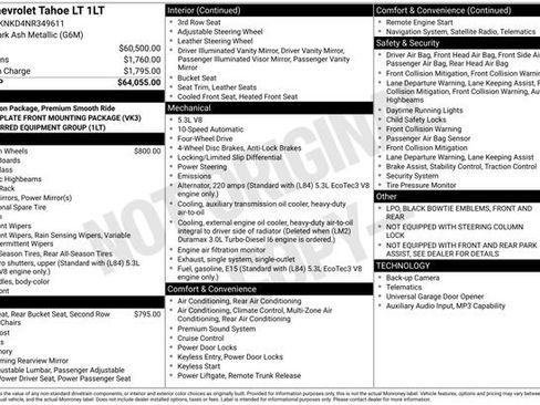Used 2022 Chevrolet Tahoe LT AWD/4WD image 4
