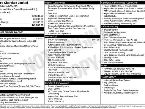 Used 2022 Jeep Cherokee Limited image 2