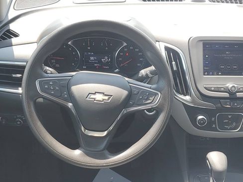 Certified 2024 Chevrolet Equinox LS w/ LS Convenience Package AWD/4WD image 29