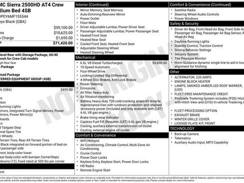 Used 2021 GMC Sierra 2500 AT4 image 12