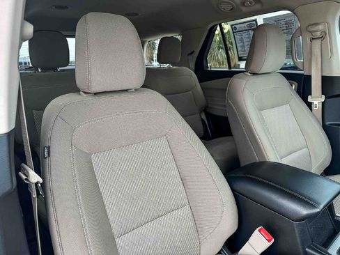 Used 2022 Ford Explorer XLT RWD image 24