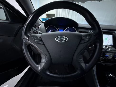 Used 2015 Hyundai Sonata Limited w/ Option Group 02 FWD image 28