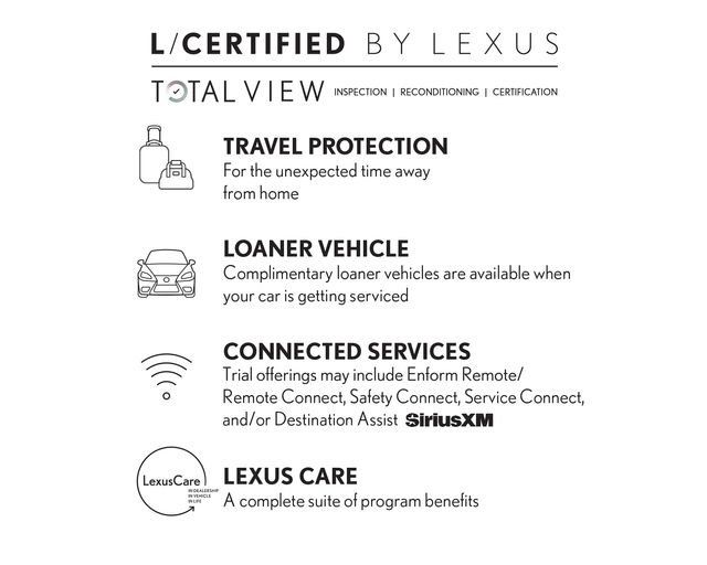 Used 2023 Lexus ES 350 w/ Premium Package FWD image 39