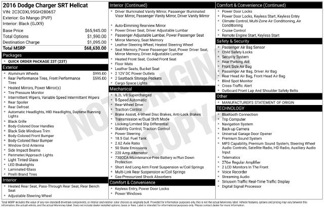 Used 2016 Dodge Charger SRT Hellcat RWD image 41
