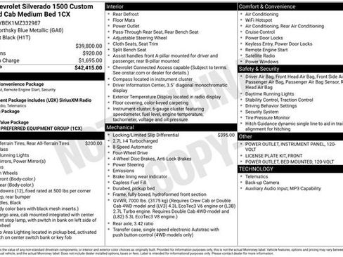 Used 2021 Chevrolet Silverado 1500 Custom image 30