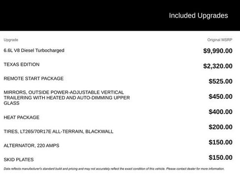 New 2025 Chevrolet Silverado 2500 LT w/ Texas Edition image 25
