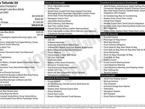 Used 2023 Kia Telluride SX image 7