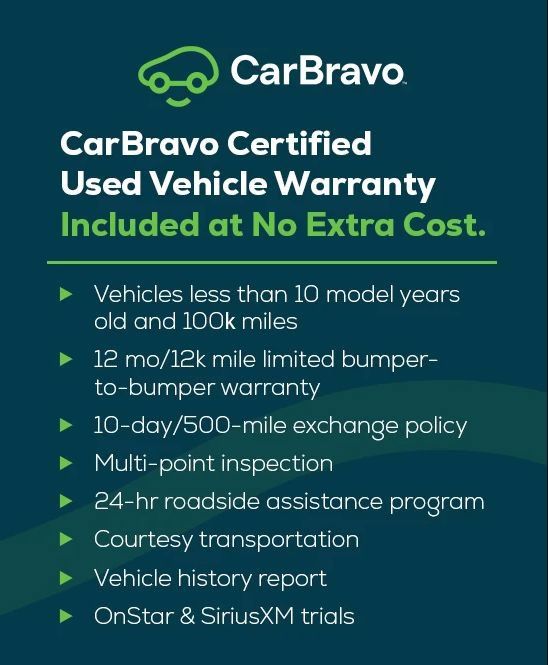 Used 2023 Buick Encore GX Select w/ Safety Package II FWD image 5