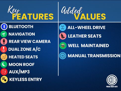 Used 2018 Subaru WRX Limited AWD/4WD image 3
