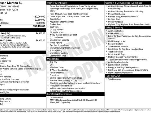 Used 2010 Nissan Murano SL w/ Leather Pkg image 21