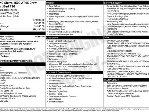 Used 2024 GMC Sierra 1500 AT4X w/ AT4X AEV Edition AWD/4WD image 6