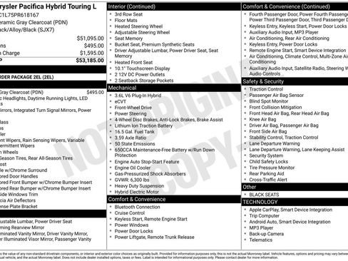 Used 2023 Chrysler Pacifica Touring-L FWD image 30