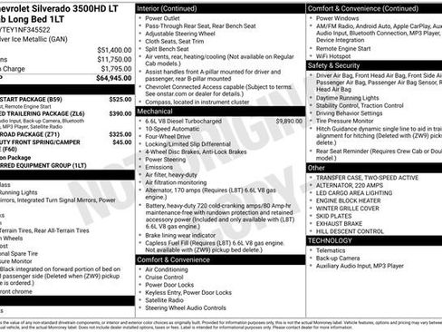 Used 2022 Chevrolet Silverado 3500 LT w/ Remote Start Package image 1