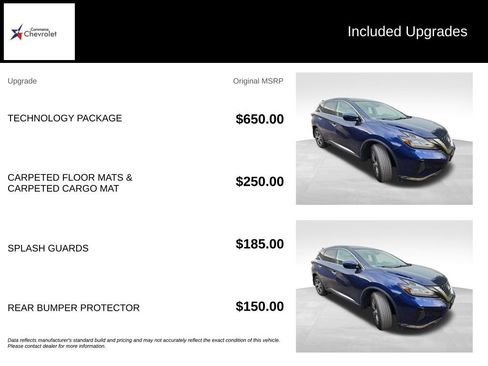 Used 2020 Nissan Murano S w/ Technology Package AWD/4WD image 5