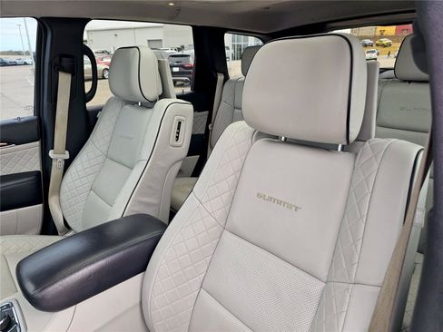 Used 2020 Jeep Grand Cherokee Summit AWD/4WD image 18