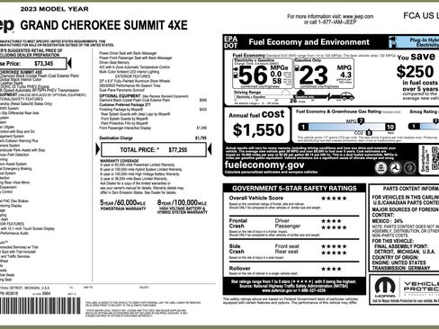 Used 2023 Jeep Grand Cherokee Summit w/ MOPAR Finishing Package AWD/4WD image 2