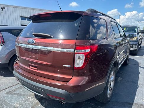 Used 2015 Ford Explorer Limited AWD/4WD image 3