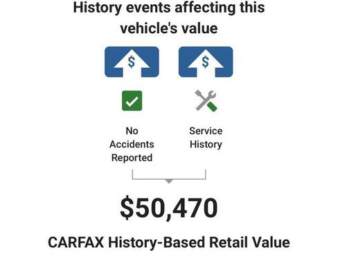 Used 2023 GMC Sierra 1500 Elevation w/ X31 Off-Road Package image 6