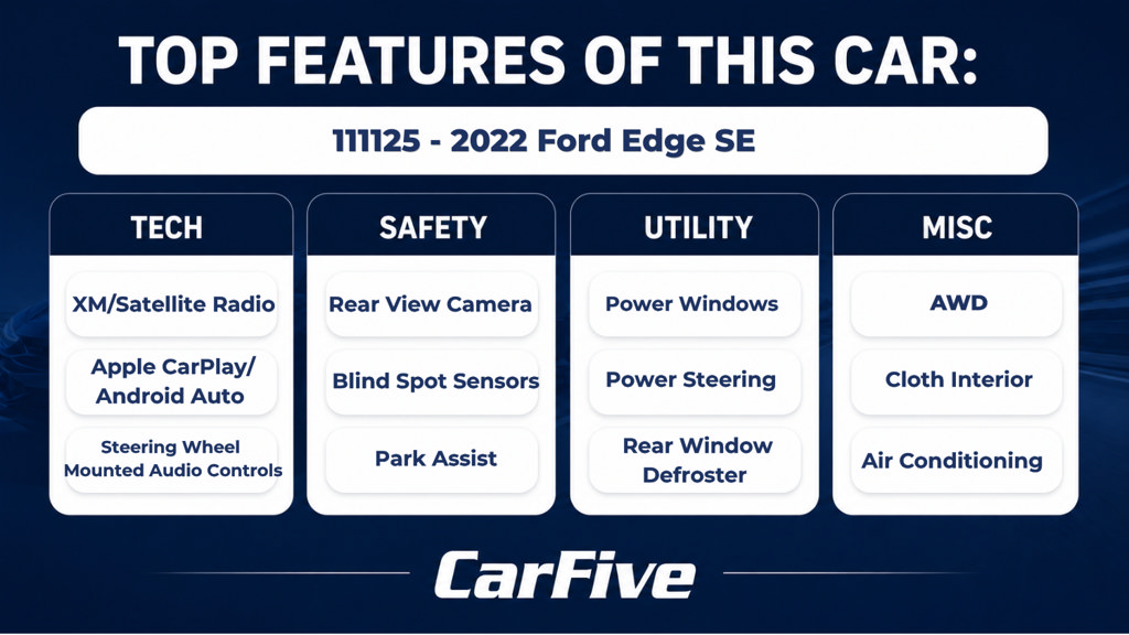 Used 2022 Ford Edge SE w/ Black Appearance Package AWD/4WD image 27