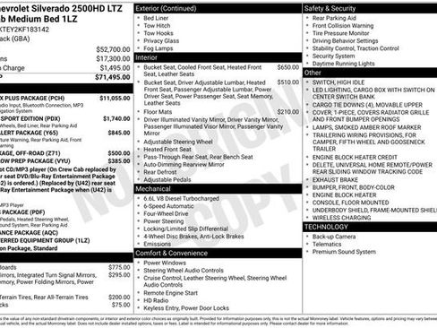 Used 2019 Chevrolet Silverado 2500 LTZ w/ Duramax Plus Package image 9