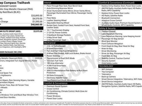 Used 2024 Jeep Compass Trailhawk w/ Trailhawk Elite Group image 40