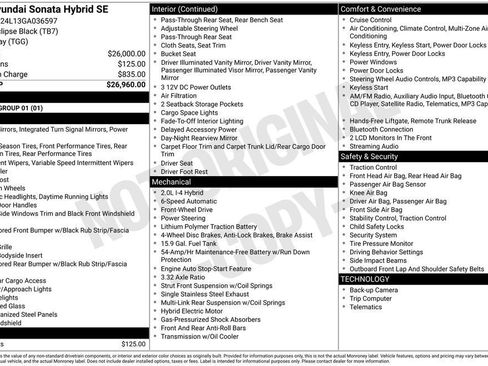 Used 2016 Hyundai Sonata SE FWD image 3