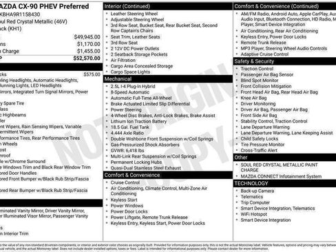 Certified 2024 MAZDA CX-90 Plug-In Hybrid w/ Preferred AWD/4WD image 42