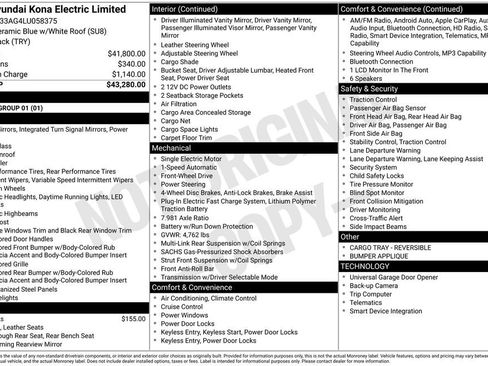 Used 2020 Hyundai Kona Limited image 2