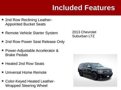 Used 2013 Chevrolet Suburban LTZ AWD/4WD image 4