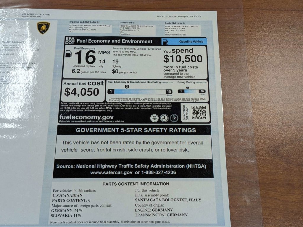 Used 2024 Lamborghini Urus S AWD/4WD image 11