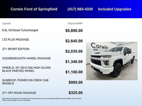 Used 2022 Chevrolet Silverado 2500 LTZ w/ LTZ Plus Package AWD/4WD image 5